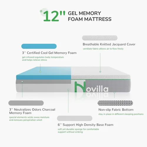 Miniatura 52 de Novilla Colchón individual para niños, colchones de tamaño individual de 5 pulgadas con espuma viscoelástica infundida de gel y espuma que alivia