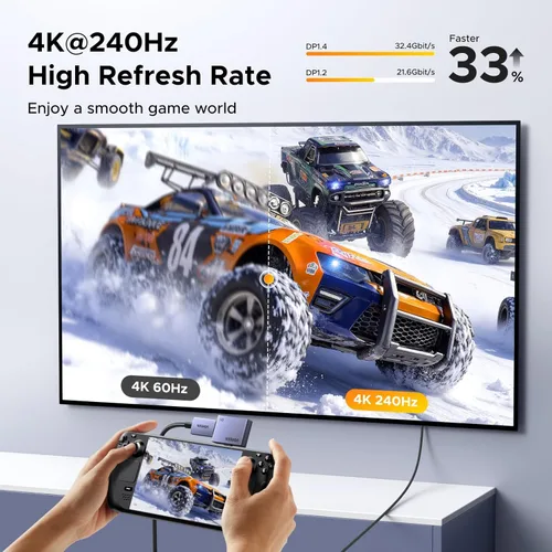 Miniatura 3 de UGREEN Adaptador unidireccional USB C a DisplayPort 1.4 con PD de 100 W de carga rápida 8K @60Hz 4K a 240Hz Thunderbolt 4/3 a DP Compatible