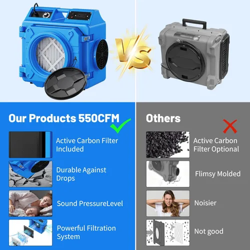 Miniatura 6 de Depurador de aire con filtración de 3 etapas, depurador de aire HEPA de 550 CFM de grado industrial, limpiador de aire resistente con filtro