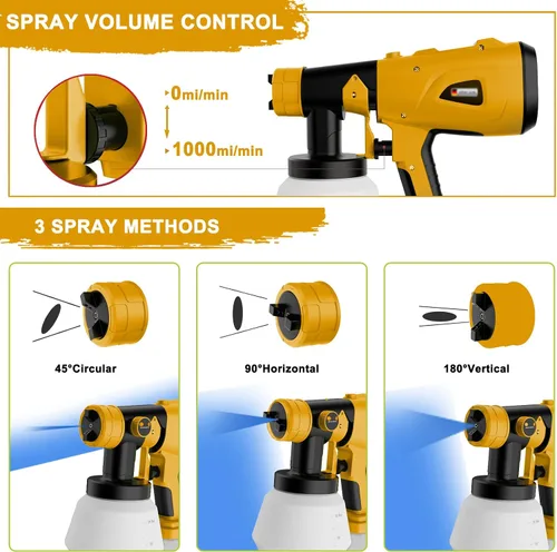Miniatura 4 de Pulverizador de pintura para batería Dewalt de 20 V, pistola de pintura en aerosol Hobby Colin HVLP con motor sin escobillas y boquilla de cobre
