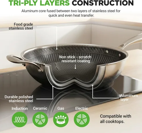Miniatura 7 de NutriChef Wok de acero inoxidable de 12" - Listo para inducción, tecnología antiadherente de triple capa, patrón texturizado de panal de fuego