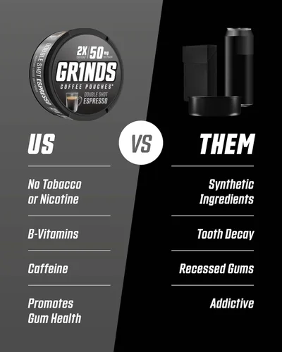 Miniatura 4 de Bolsas de café Grinds Alternativa saludable sin tabaco y sin nicotina 6 latas de Espresso doble 18 bolsas por lata 2 veces cafeína, 1 bolsa