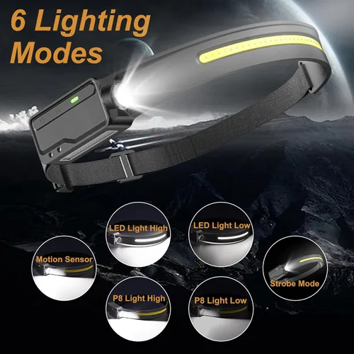 Miniatura 5 de Faro LED recargable impermeable, sensor de movimiento con clips, lámpara de cabeza de haz de 230° de ancho, 6 modos, para adultos, niños