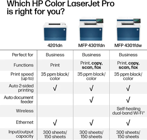 Miniatura 6 de HP Impresora Color LaserJet Pro MFP 4301fdn, impresión, escaneo, copia, fax, configuración rápida, fácil, impresión móvil, seguridad avanzada, lo
