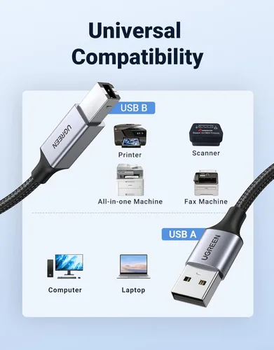 Miniatura 2 de UGREEN Cable de impresora, USB A a B de 6 pies, cable de escáner USB B trenzado de nailon compatible con Epson, Canon, HP, Brother, Dell, Samsung