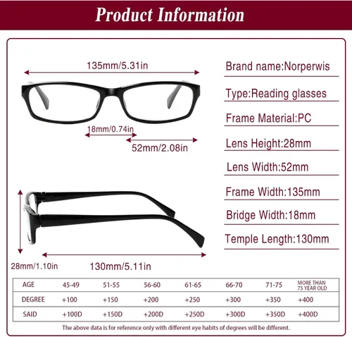Miniatura 2 de Kerecsen - 5 pares de lentes de lectura de moda para damas, con bisagras de resorte y diseño estampado, para mujer (color mixto -4, 2.25)