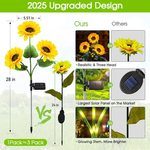 Miniatura 4 de KOOPER Luces solares para decoración de jardín al aire libre, paquete de 3 luces solares mejoradas para jardín con 9 luces de girasol más grandes