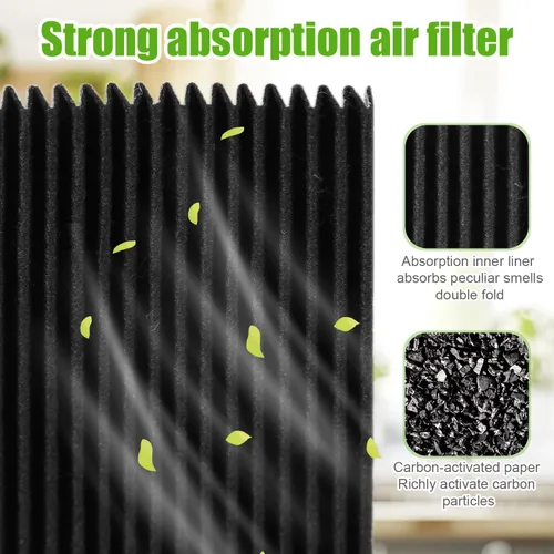 Miniatura 4 de 4 piezas de repuesto de filtro de aire para refrigerador, tecnología activada por carbono, filtro de aire fresco para refrigerador compatible