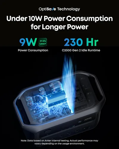 Miniatura 3 de Anker SOLIX C2000 Gen 2 Estación de energía portátil con panel solar bifacial de 200 W, generador solar de 2,400 W (pico 4,000 W), carga completa