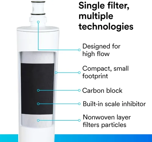Miniatura 5 de 3M HF25-S - Cartucho de filtro de repuesto genuino 3M de la Serie de Alto Flujo para sistema de filtro de agua ICE125-S, reduce el cloro, el sabor