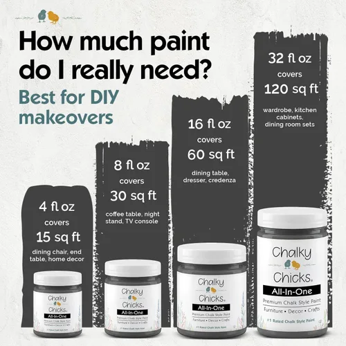 Miniatura 3 de Chalky Chicks - Pintura mate a la tiza, no requiere lijado, 4 onzas líquidas, color gris oscuro (Gun Metal Gray), para muebles, pintura sin Gris