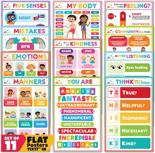 Miniatura 11 de Sproutbrite 9 Pack 11" x 17" Students Learning Bundle Educational Posters & Charts for Classroom - Builds Essential Learning Skills Through