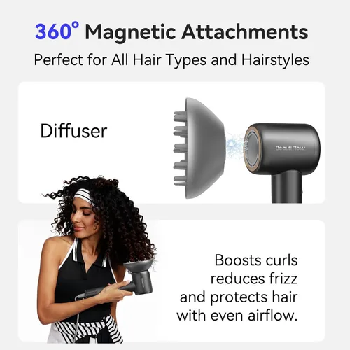 Miniatura 2 de Secador de Pelo BeautiFlow 110,000 RPM Motor Sin Escobillas de Alta Velocidad Iónico, con Difusor y Boquilla Suavizante, Bajo Nivel de Ruido, Ligero