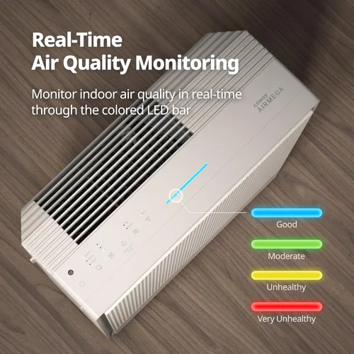 Miniatura 5 de COWAY Airmega 250S Wifi - Purificadores de aire para habitaciones grandes de hasta 1860 pies cuadrados, prefiltro lavable y filtro HEPA para humo