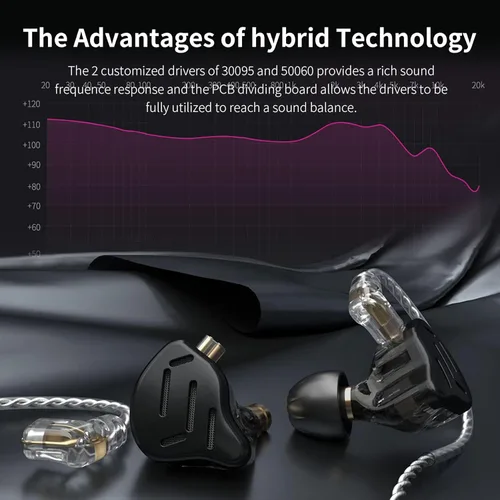 Miniatura 6 de Linsoul - KZ ZS10 Pro, 4BA+1DD, con 5 controladores, auriculares de metal de alta fidelidad con placa frontal de acero inoxidable, cable desmontable