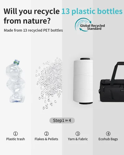 Miniatura 9 de ECOHUB Bolsa de gimnasio de 40 L para mujeres y hombres, resistente al agua, bolsa de lona deportiva con compartimento para zapatos y bolsillo