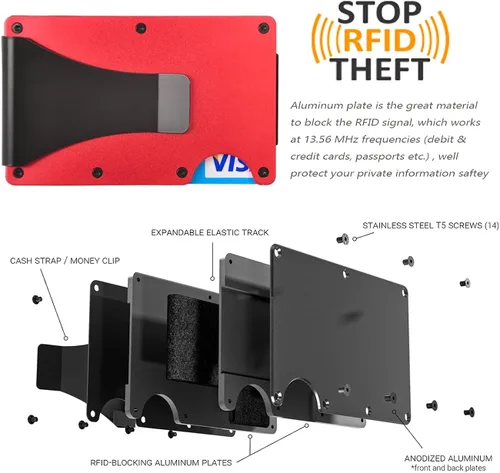 Miniatura 3 de Kenpal Cartera de metal minimalista con clip para dinero organizador de aluminio para tarjetas de crédito para hombres y mujeres Minimalista
