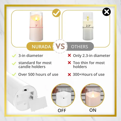 Miniatura 2 de NURADA Velas sin llama parpadeantes de 3 x 6 pulgadas: velas LED de pilar de acrílico de mecha 3D que funcionan con pilas, velas de batería