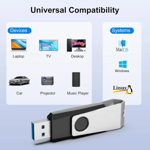 Miniatura 5 de TOPESEL Unidad flash USB 3.0 de 64 GB, paquete de 10 unidades a granel, memoria USB para respaldo de almacenamiento de datos, disco de memoria