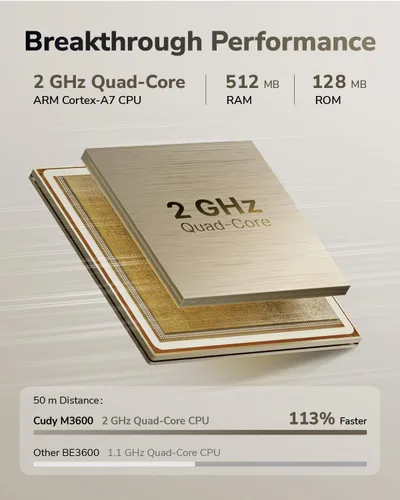 Miniatura 4 de Cudy Sistema de malla Wi-Fi de doble banda BE3600 WiFi 7, 3.6 Gbps 160 Mhz, cobertura de hasta 1000 pies cuadrados, 3 puertos Gigabit, compatible