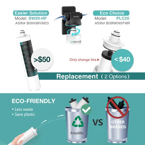 Miniatura 6 de Frizzlife SW20F - Sistema de filtro de agua para debajo del fregadero con grifo de níquel cepillado, certificado NSF/ANSI 53 y 42, reduce el 99.99%