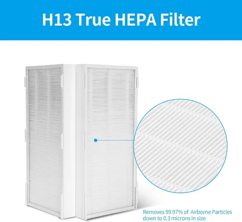 Miniatura 3 de Paquete de 1 filtro de repuesto CAP-1000FPK compatible con purificador de aire Cuisinart CAP-1000FPK, filtración 3 en 1