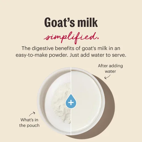 Miniatura 4 de The Honest Kitchen Leche de Cabra Instantánea de Calidad Humana con Probióticos para Perros y Gatos, 5.2 Onzas