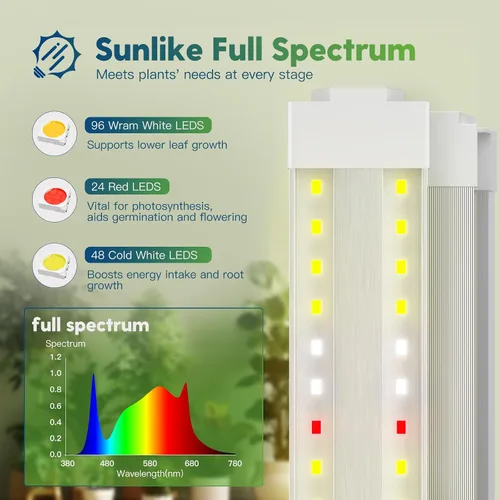 Miniatura 4 de FREELICHT Paquete de 2 luces LED de crecimiento de 4 pies con temporizador, 40 W (equivalente a 250 W), luces de crecimiento de espectro completo