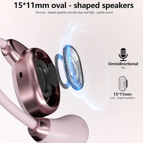 Miniatura 4 de Auriculares de oreja abierta, hasta 32 horas de reproducción, Bluetooth 5.4, auriculares de oreja abierta ultra cómodos, gancho ergonómico
