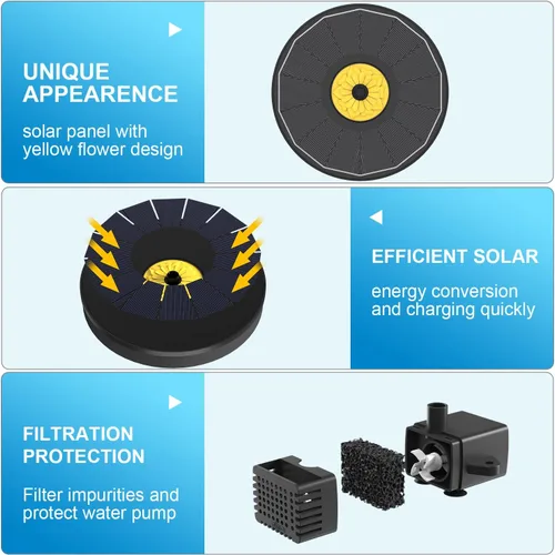 Miniatura 5 de Yzert Fuentes solares de baño para pájaros, bomba solar de fuente de panel de vidrio de 3.5 W para baño de pájaros, sin batería, fuente de agua