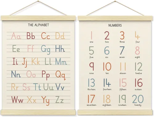 Miniatura 8 de BONETAT Póster de números y alfabeto para guardería de niños pequeños, decoración de pared para sala de juegos, tabla de pared ABC, decoración