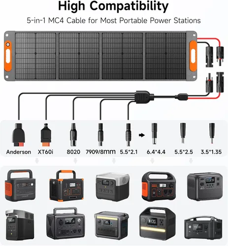 Miniatura 2 de Panel solar portátil de 120 W para estación de energía, cargador de panel solar plegable ETFE de alta eficiencia al 24%, QC3.0, tipo C 60W, salida