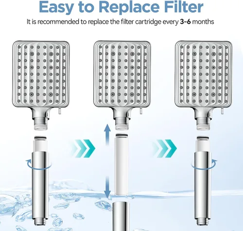Miniatura 6 de Filtro de cabezal de ducha para ducha de mano, 1 paquete de filtros de suavizante de agua de repuesto para agua dura - Eliminar cloro y sustancias