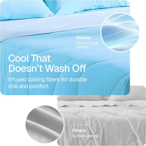 Miniatura 4 de Bedtter - Mantas refrescantes para personas que duermen con calor - Manta de verano fina y ligera, transpirable y suave, refrescante de doble cara