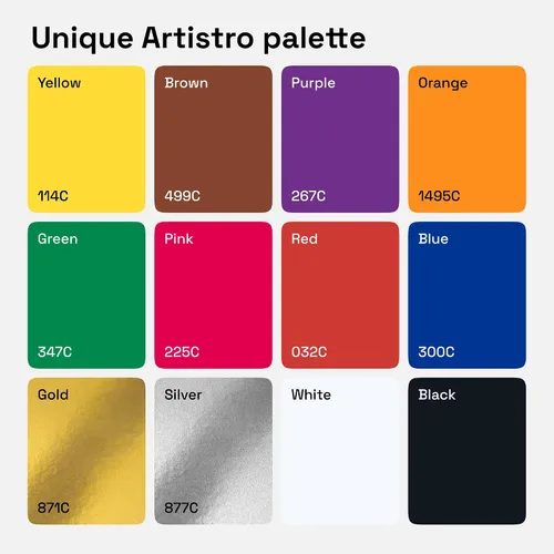 Miniatura 3 de ARTISTRO 12 Bolígrafos de Pintura Regulares para Marcado en Vidrio, Pintura en Roca, Cerámica, Madera, Tela, Álbum de Recortes, Manualidades DIY