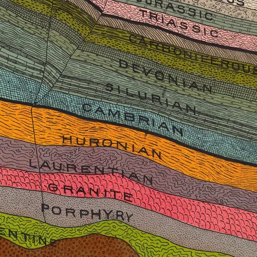 Miniatura 5 de Antiguos Maps Geological Chart of the Earth by Geologist Levi Walter Yaggy circa 1893 - Geographical Art Print Poster, Educational Diagram Vintage