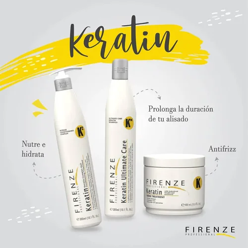 Miniatura 6 de Firenze Professional Paquete de cuidado de queratina – Champú complejo de queratina de 10.1 fl oz (10.1 fl oz) y paquete de acondicionamiento
