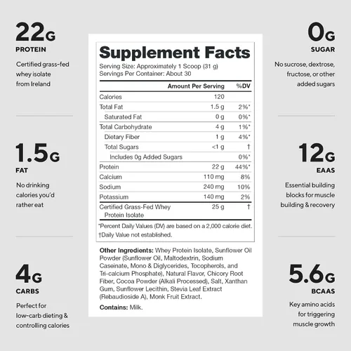 Miniatura 2 de LEGION Whey+ - Proteína aislada de suero de vacas alimentadas con pasto, baja en carbohidratos y calorías, sin OMG, sin lactosa, sin gluten, sin