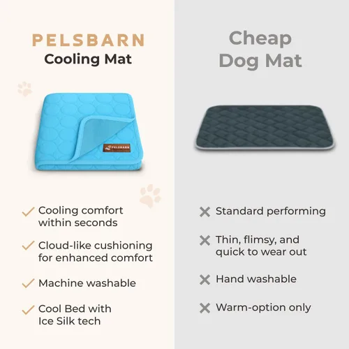 Miniatura 9 de Pelsbarn Tapete refrescante para perros, comodidad de verano de seda de hielo, auto refrescante, antideslizante, duradera y lavable, tapete