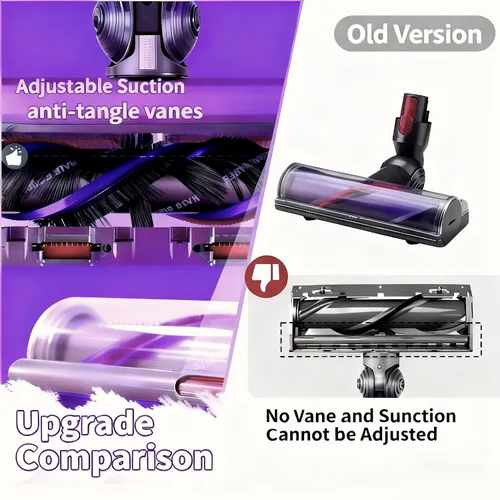 Miniatura 6 de Cabezal limpiador mejorado de alto par para Dyson V11 V15 Control de succión, antienredos, limpieza profunda, bueno para alfombras y suelos duros