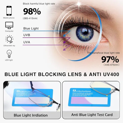 Miniatura 4 de LOUOL READERS para Hombres Lentes de Lectura con Bloqueo de Luz Azul, Lentes de Marco Medio de Metal con Bisagra de Resorte, Pack de 3