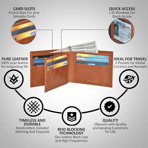Miniatura 2 de Handmade RFID Leather Bifold Wallets For Men in Multiple Colors offering 9 Cards and 1 ID Slots