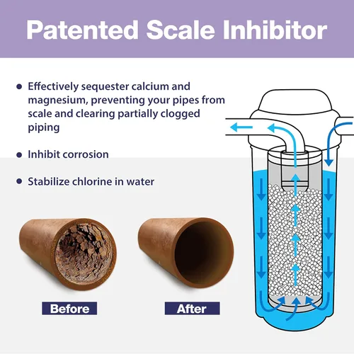 Miniatura 3 de iSpring Filtro de Agua para Toda la Casa, 20" x 4.5", Reduce la Incrustación, Filtros de Agua, Sistema de Filtración de Agua para Toda la Casa