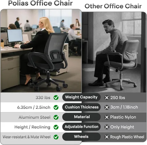 Miniatura 9 de Silla de oficina ergonómica, 330 libras, silla de escritorio de malla transpirable con soporte lumbar y reposabrazos, bloqueo giratorio de Negro