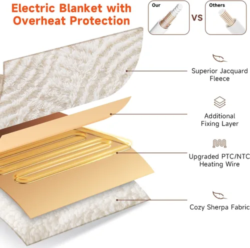 Miniatura 2 de Manta Térmica Eléctrica de Sofá - 50" x 60" Manta Térmica de Jacquard Suave y Acogedora con 4 Niveles de Calor y 4 Horas de Apagado Automático