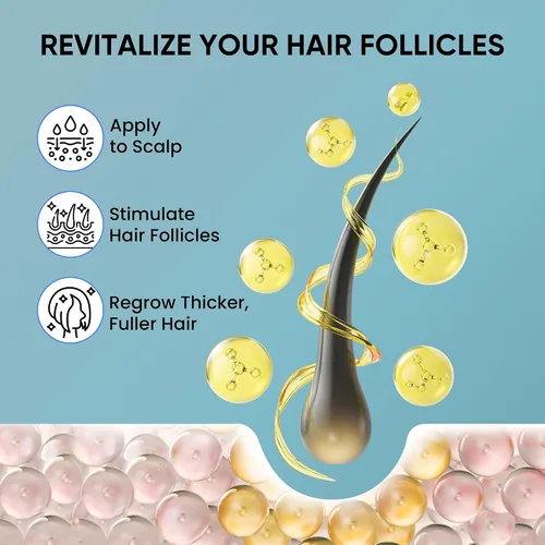 Miniatura 5 de Kit de crecimiento del cabello de minoxidil al 5% para hombres y mujeres: Minoxidil Spray Tratamiento de recrecimiento del cabello con biotina