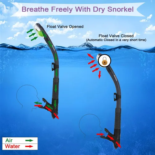 Miniatura 4 de WACOOL Juego de buceo profesional con válvula de purga de vidrio recubierto antivaho y pieza de boca de silicona antisalpicaduras para hombres