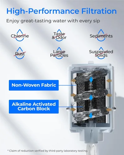 Miniatura 3 de Waterdrop [Alcalino] Filtro de agua con certificación NSF, reemplazo para todos los sistemas de filtración de grifo PUR®, PUR®PLUS, filtro de agua