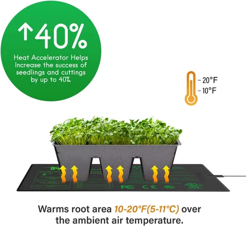 Miniatura 6 de iPower Tapete térmico de siembra de 10 x 20.75 pulgadas con película de carbono mejorada, almohadilla de inicio de germinación de plantas