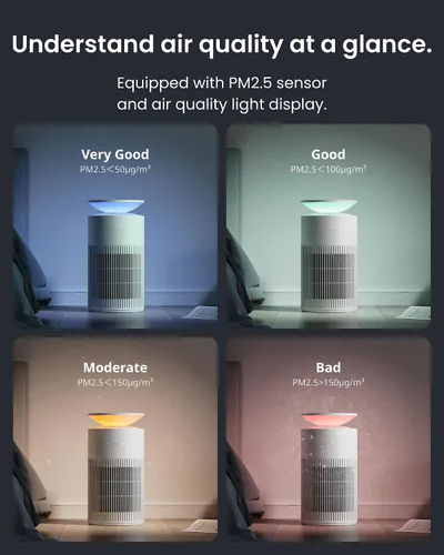Miniatura 9 de SwitchBot Purificadores de aire para habitación grande del hogar con materia de hasta 3620 pies cuadrados, 20 dB, prefiltro lavable, modo de Blanco